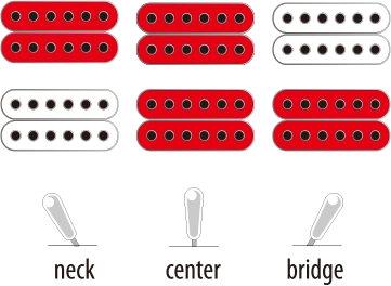 2009 Ibanez Artcore AF75TDG-IV-12-01-TV Jones Pickups -Ivory W/- Hardcase ( Pre Owned)-Ibanez-Infinite Music
