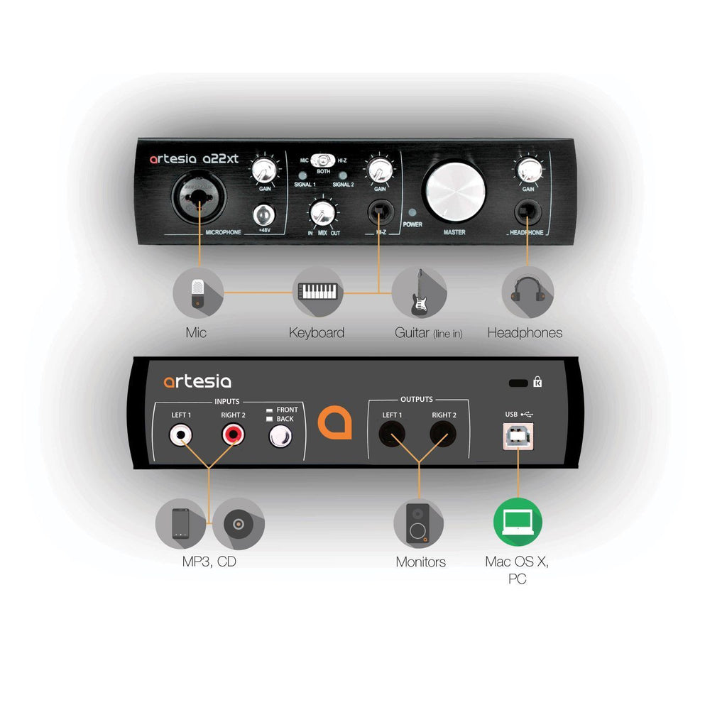 Artesia Pro A-22XT USB Audio Interface-Artesia-Infinite Music