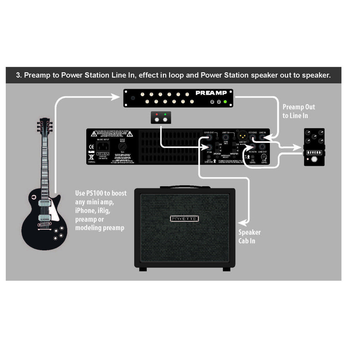 Fryette Amplification Power Station PS-100 Integrated Reactance Amplifier (PS100-240VAU)-Fryette-Infinite Music