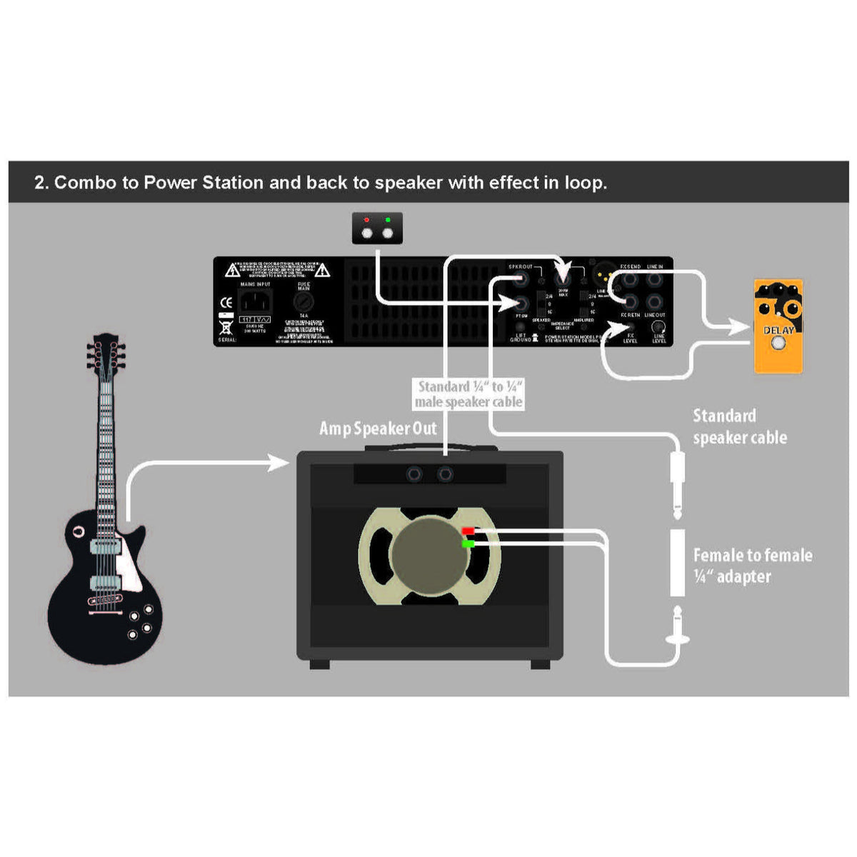 Fryette Amplification Power Station PS-100 Integrated Reactance Amplifier (PS100-240VAU)-Fryette-Infinite Music