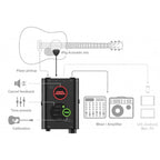 IK Multimedia IRIG Acoustic Stage Microphone Pickup System-IK Multimedia-Infinite Music