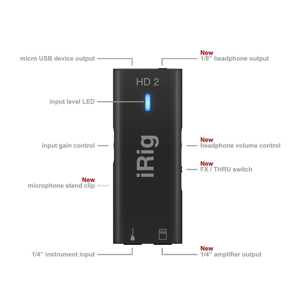 IK Multimedia iRig HD 2 Guitar Interface for iOS, Mac & PC-IK Multimedia-Infinite Music