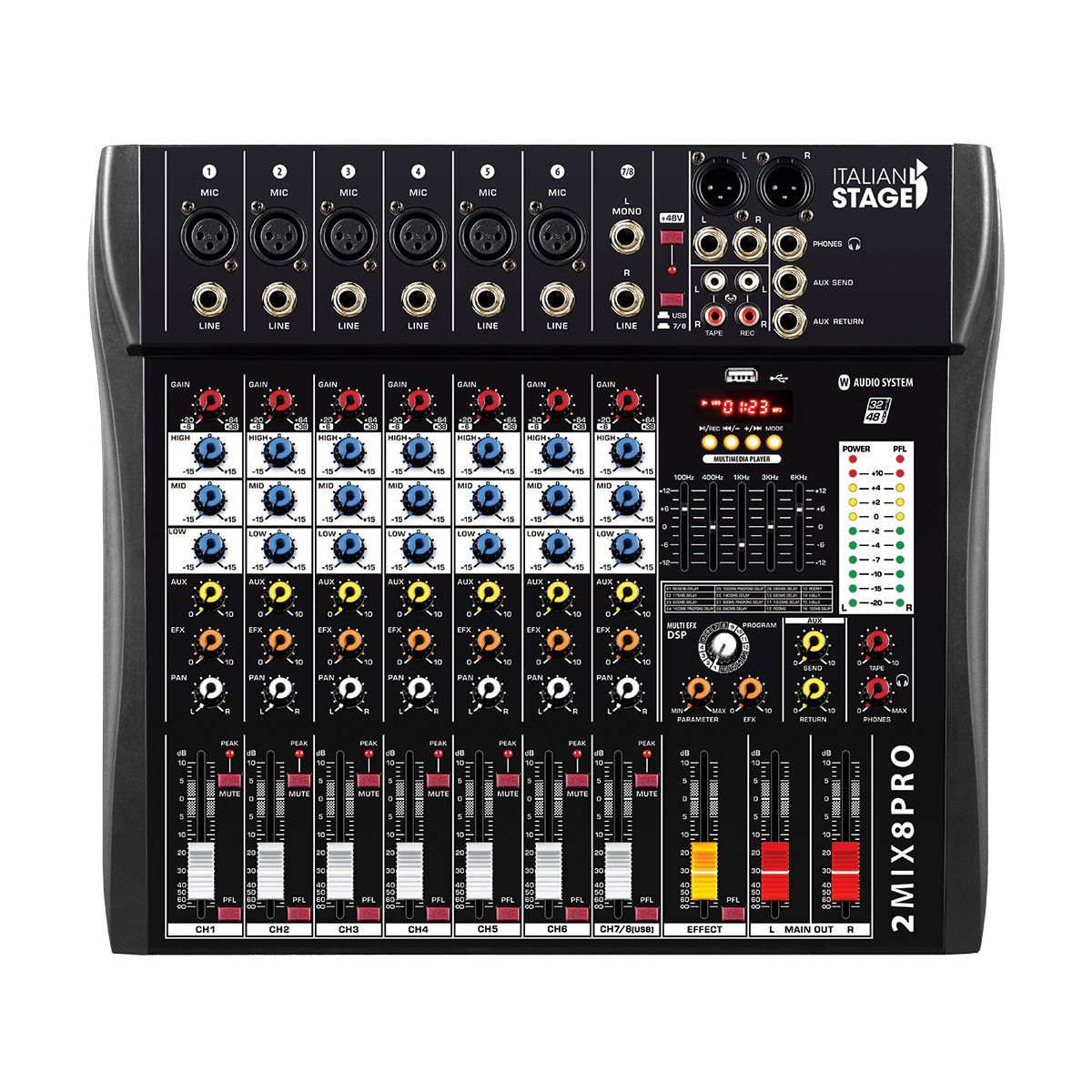 Italian Stage 2MIX8PRO 8-Channel Stereo Mixer-Italian Stage-Infinite Music