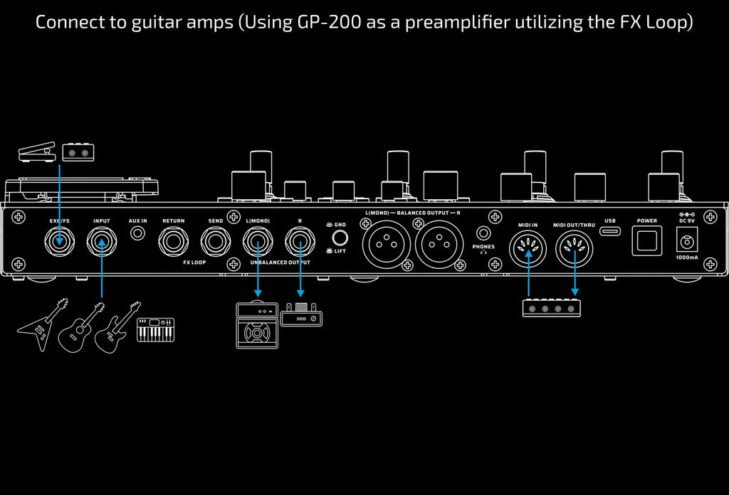 Valeton GP-200X 10th Anniversary Guitar Multi-FX Processor Pedal-Valeton-Infinite Music