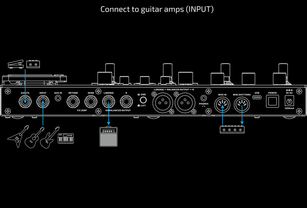 Valeton GP-200X 10th Anniversary Guitar Multi-FX Processor Pedal-Valeton-Infinite Music