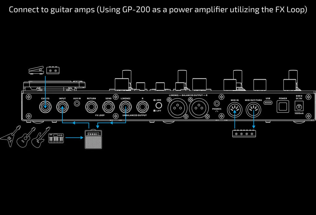 Valeton GP-200X 10th Anniversary Guitar Multi-FX Processor Pedal-Valeton-Infinite Music